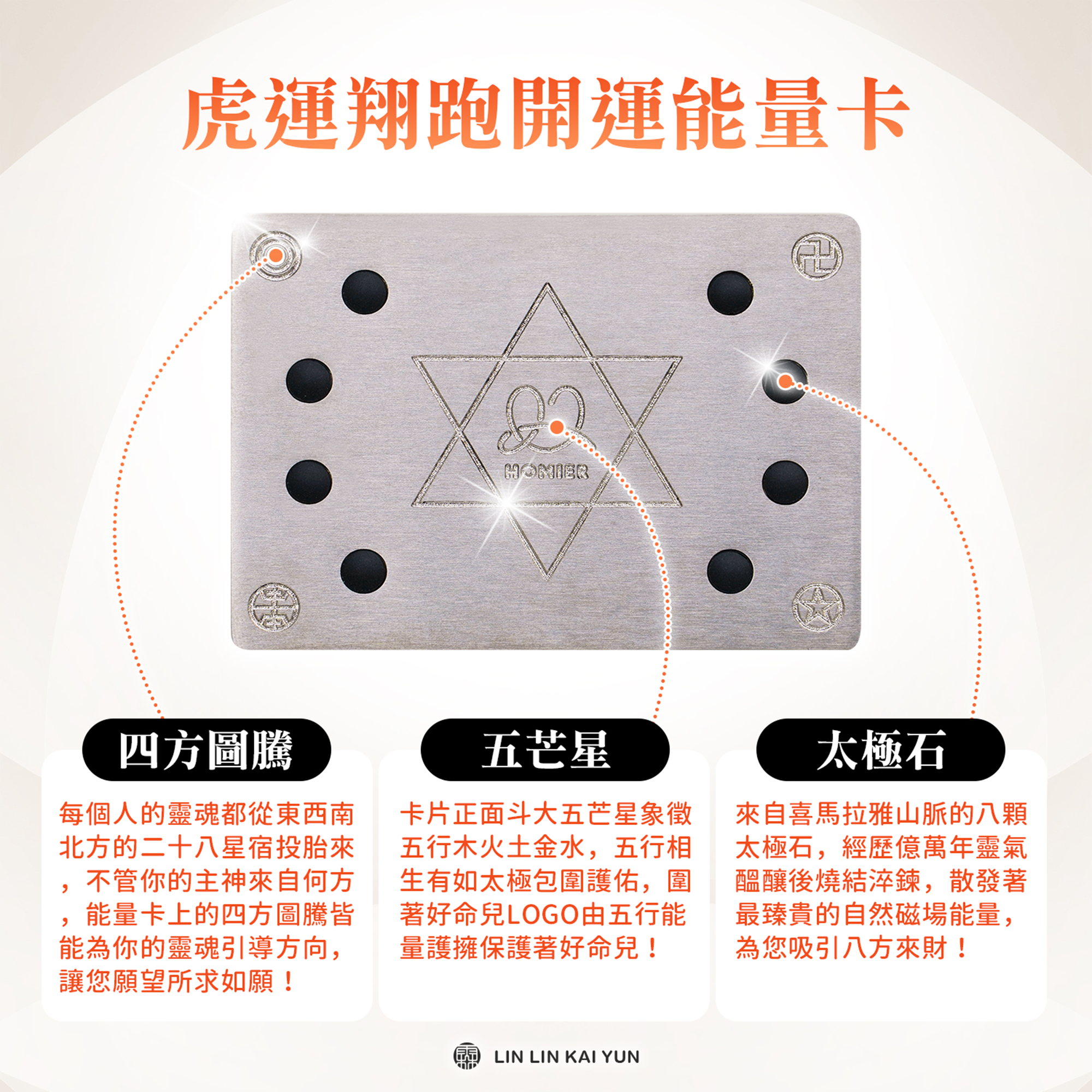 虎運翔跑能量卡