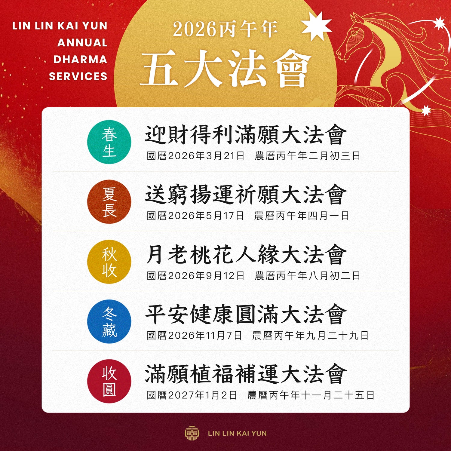 2026 五大法會完整解析｜每一場都是一次修補、圓滿、開運的轉折點